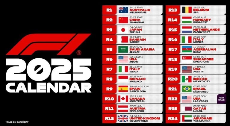 sprint race f1